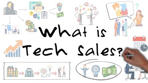 tech sales coach|what does tech sales mean.